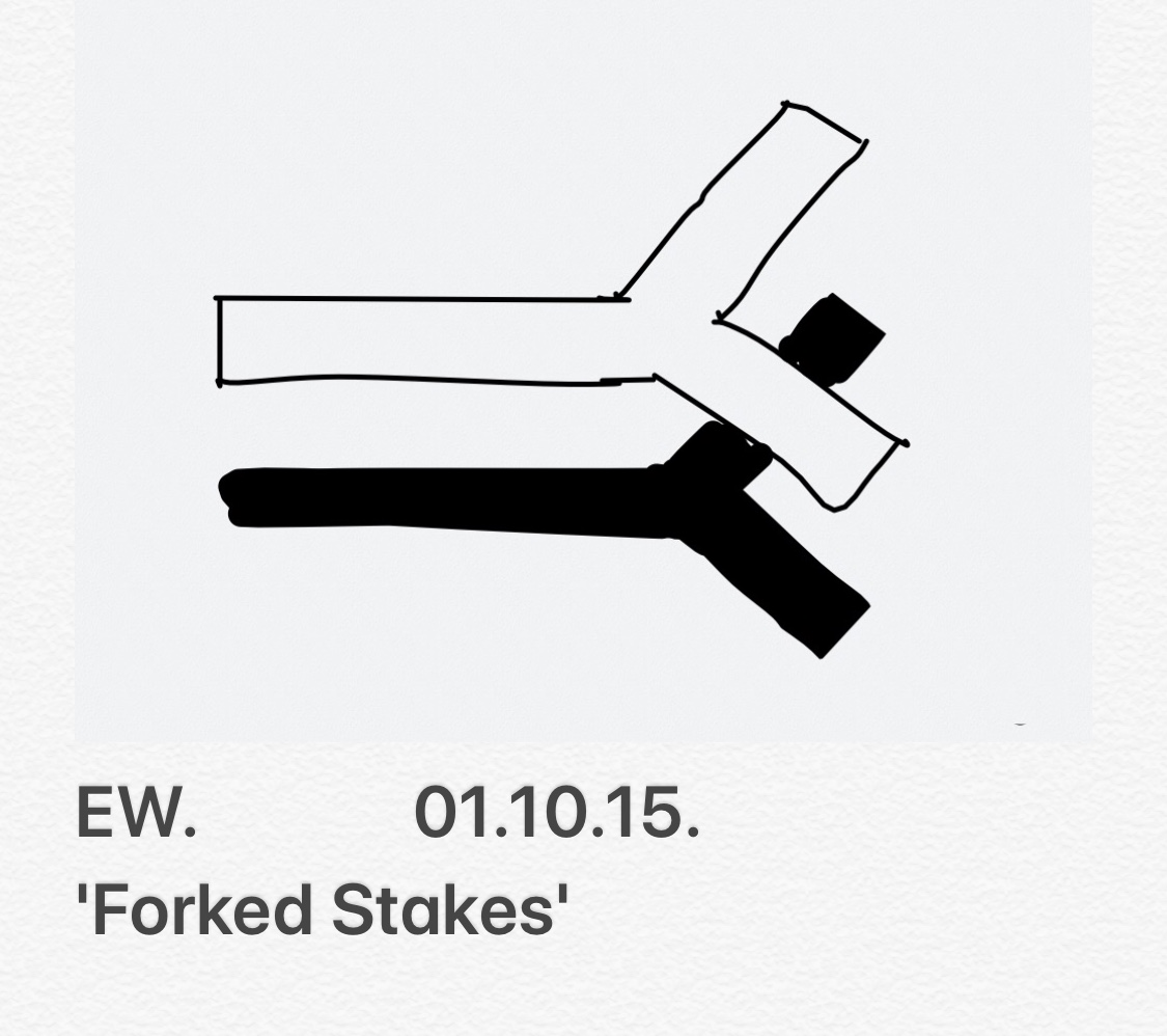 Forked Stakes